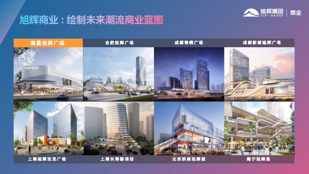 2021南昌旭辉广场招商手册_第8页