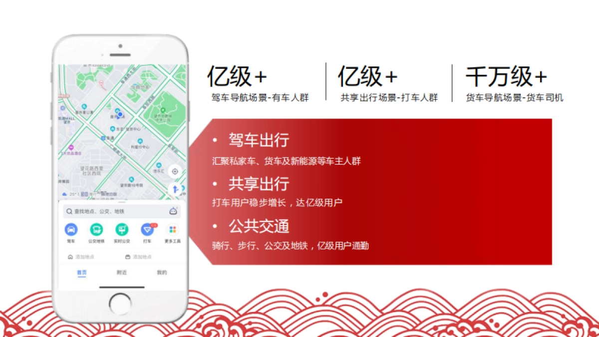 2021年高德地图CNY招商方案_第4页