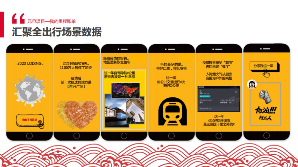 2021年高德地图CNY招商方案_第7页