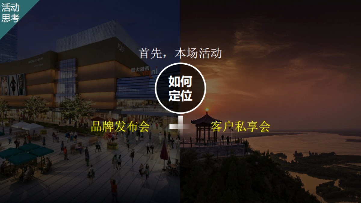 2021年吾悦广场春季品牌招商私享会方案_第3页