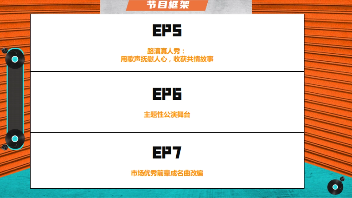 2021浙江卫视《新声请指教2》招商通案_第7页