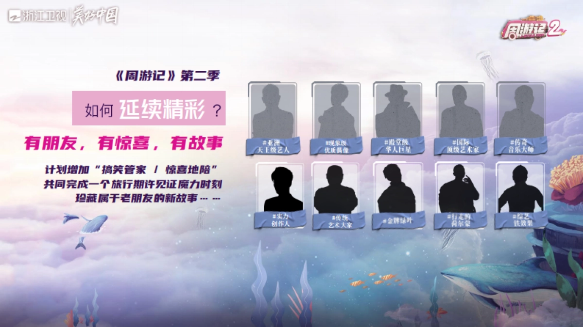 2021浙江卫视《周游记2》招商方案_第7页