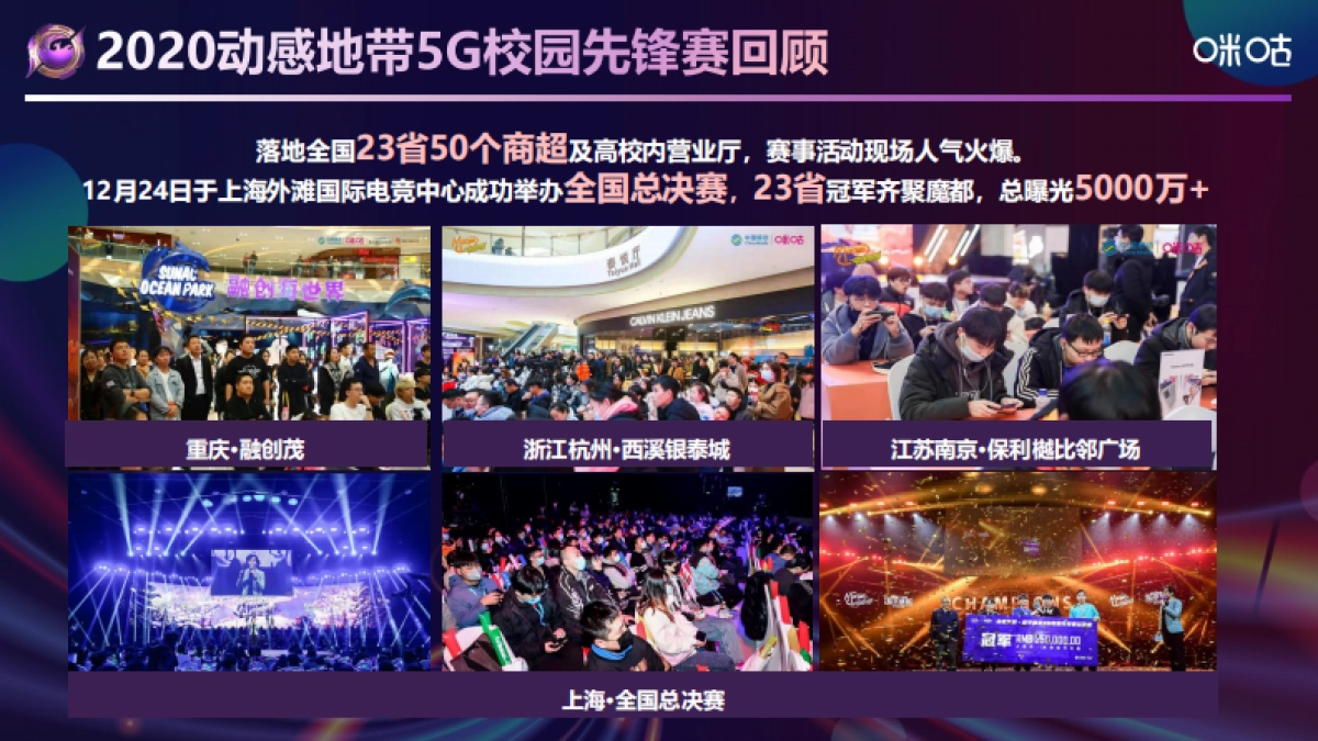 2021中国移动电子竞技大赛招商方案_第6页