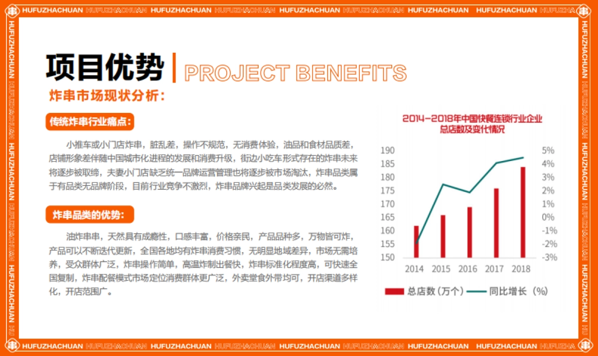 2022胡夫炸串招商手册_第5页