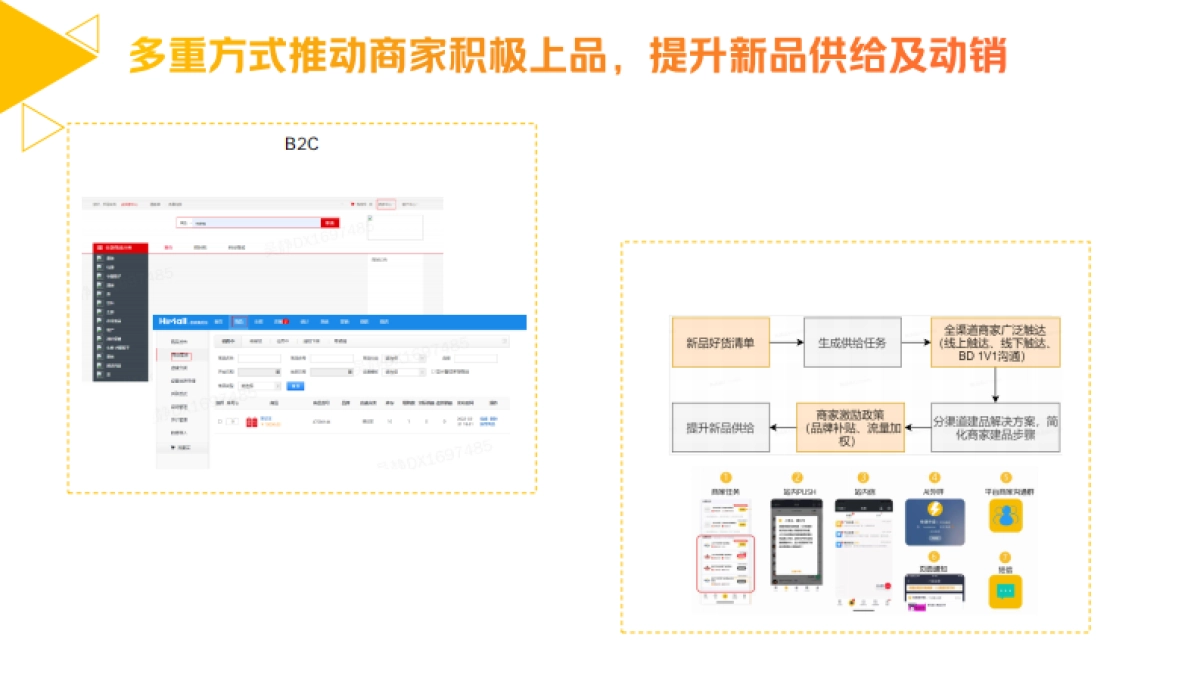 2022美团闪购“好物尝鲜就要快”6月新品活动招商方案_第5页