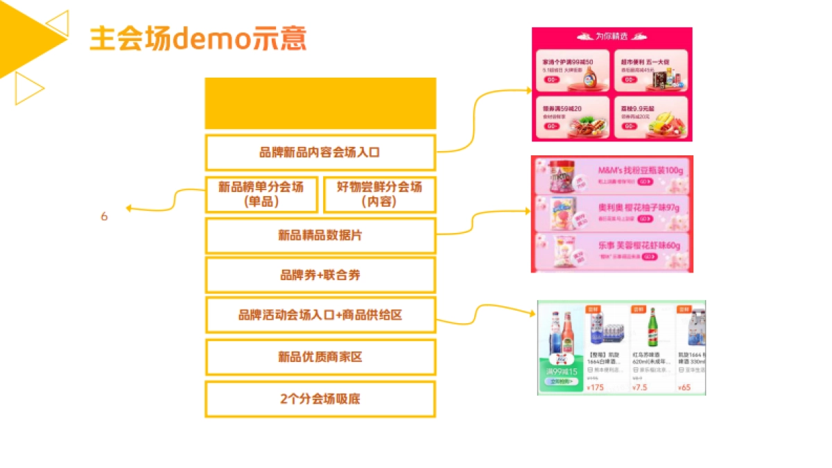 2022美团闪购“好物尝鲜就要快”6月新品活动招商方案_第6页