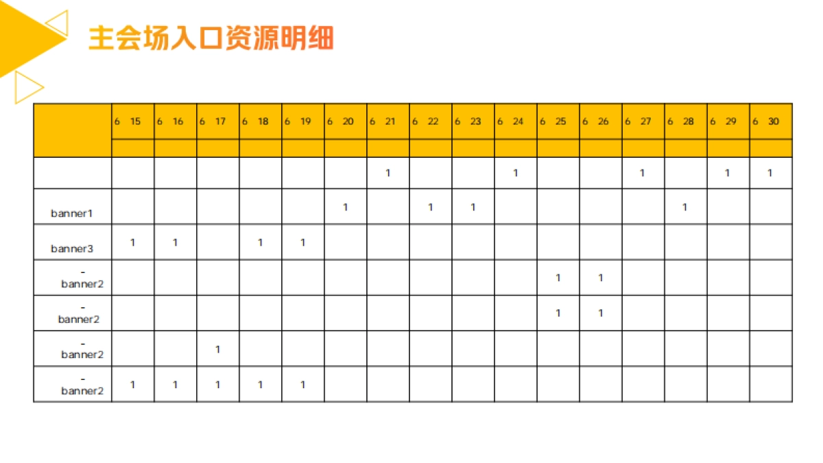 2022美团闪购“好物尝鲜就要快”6月新品活动招商方案_第9页