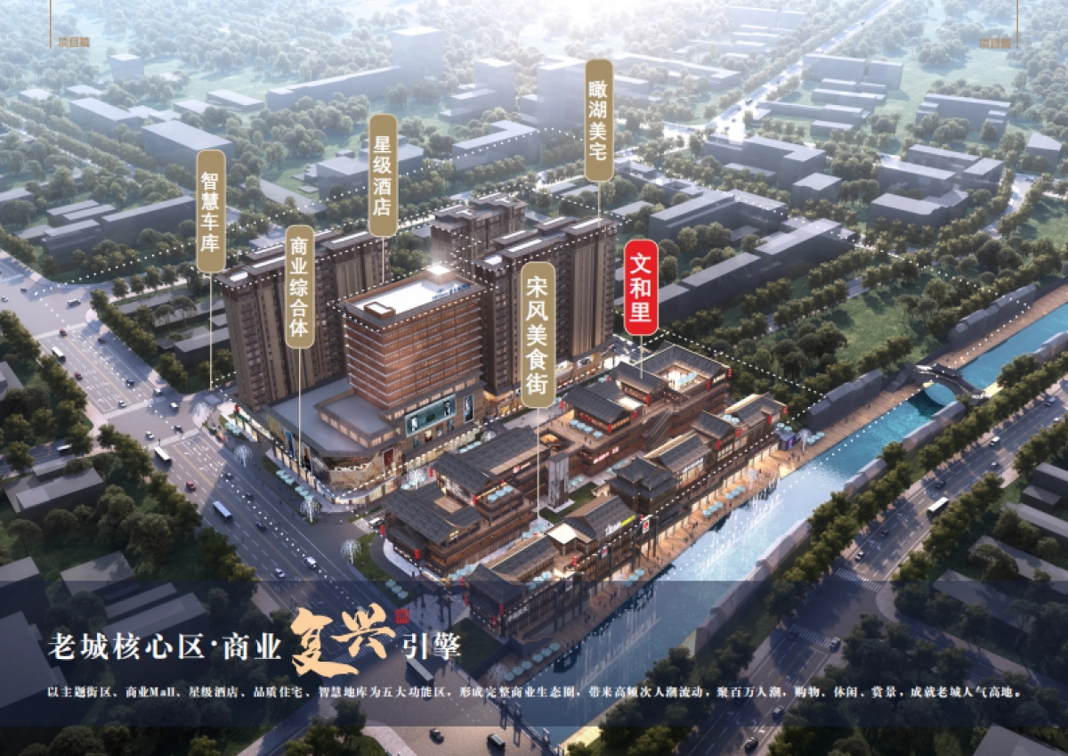 2022鄱阳文和里美食文旅综合体招商手册_第10页