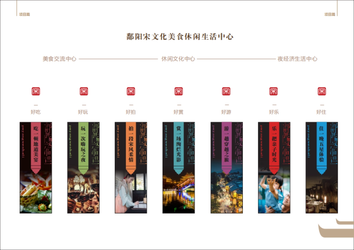 2022鄱阳文和里美食文旅综合体招商手册_第9页