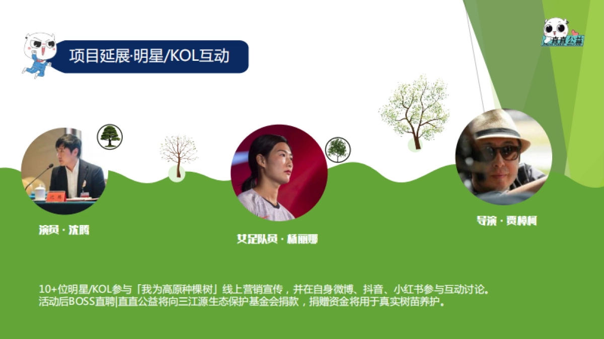 2022我为高原种棵树活动招商方案_第5页