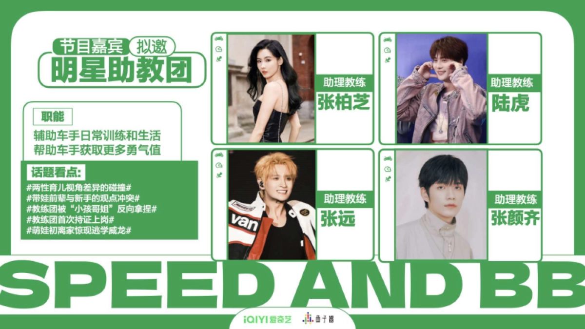 20240110-2024年爱奇艺自制综艺《速度与奶瓶》招商方案_第5页