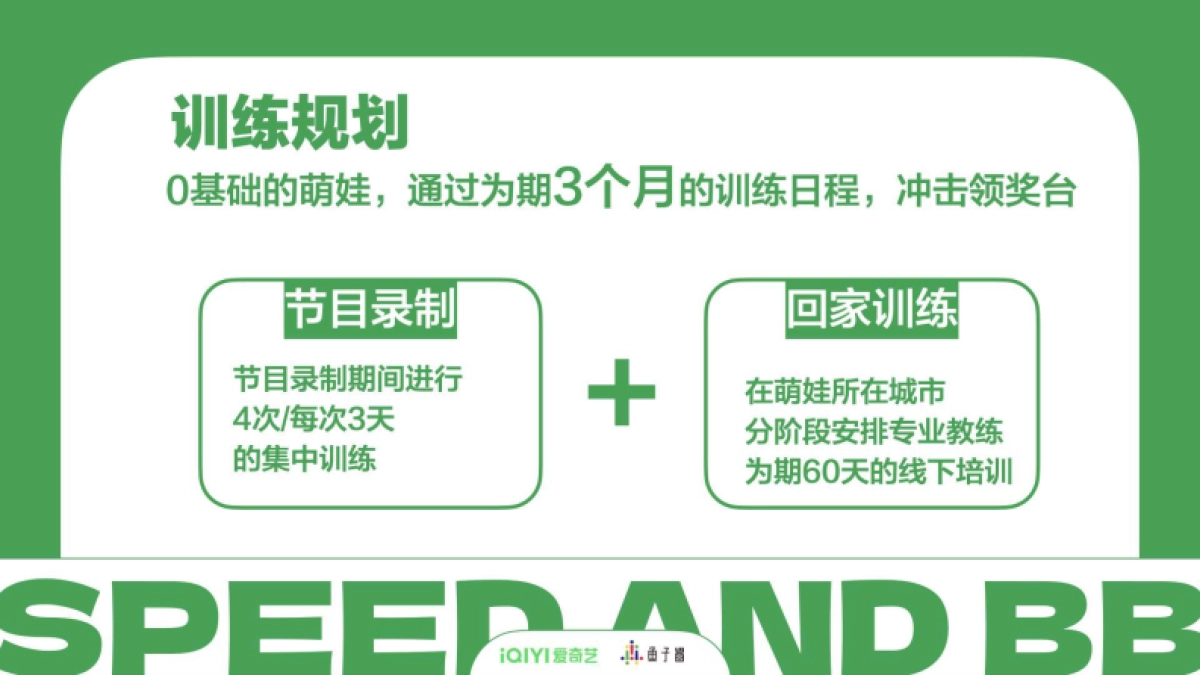 20240110-2024年爱奇艺自制综艺《速度与奶瓶》招商方案_第9页