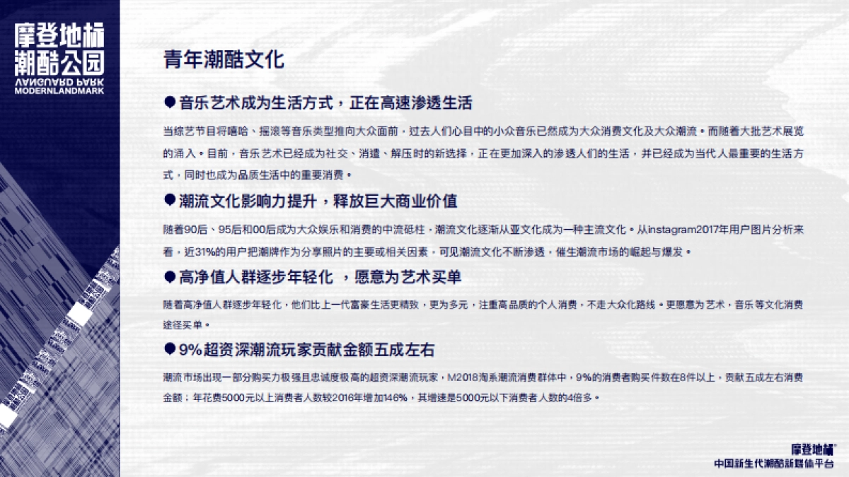 k11摩登地标潮酷公园招商版(简洁版)_第4页