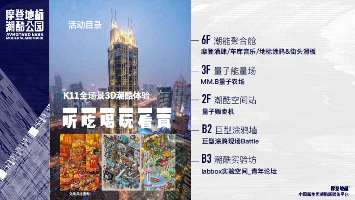 k11摩登地标潮酷公园招商版(简洁版)_第7页