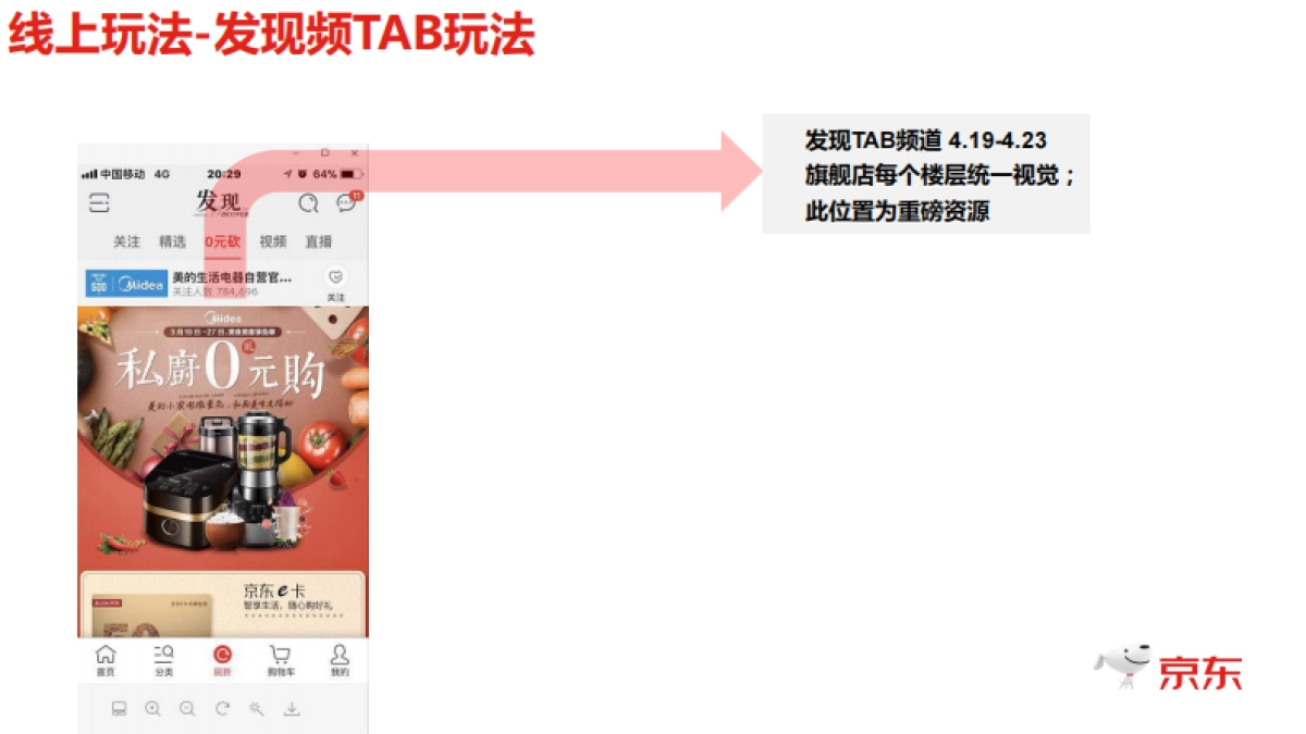 粉丝节招商&活动方案4.19-4.23_第7页