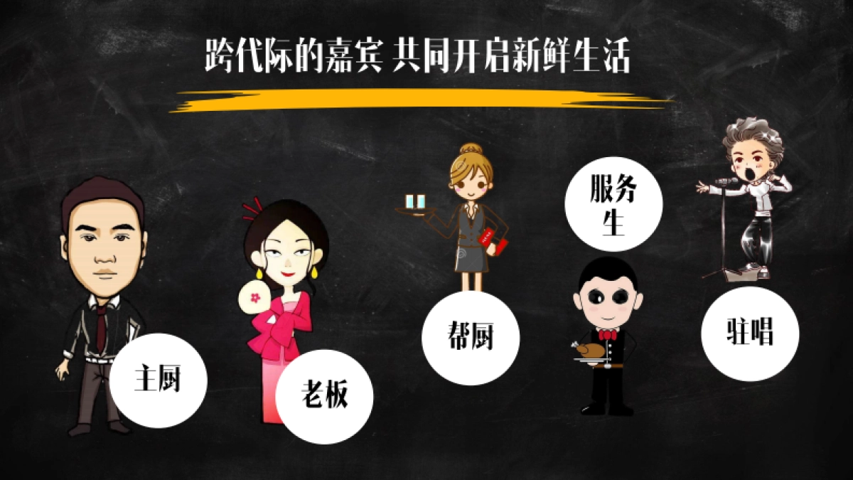 官方版《中餐厅》招商方案_第10页