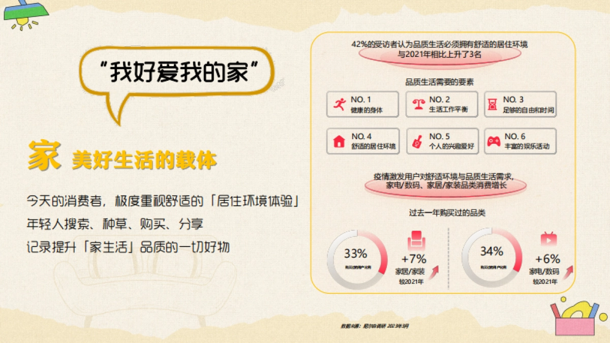 红书《哇塞！生活家》招商通案_第2页