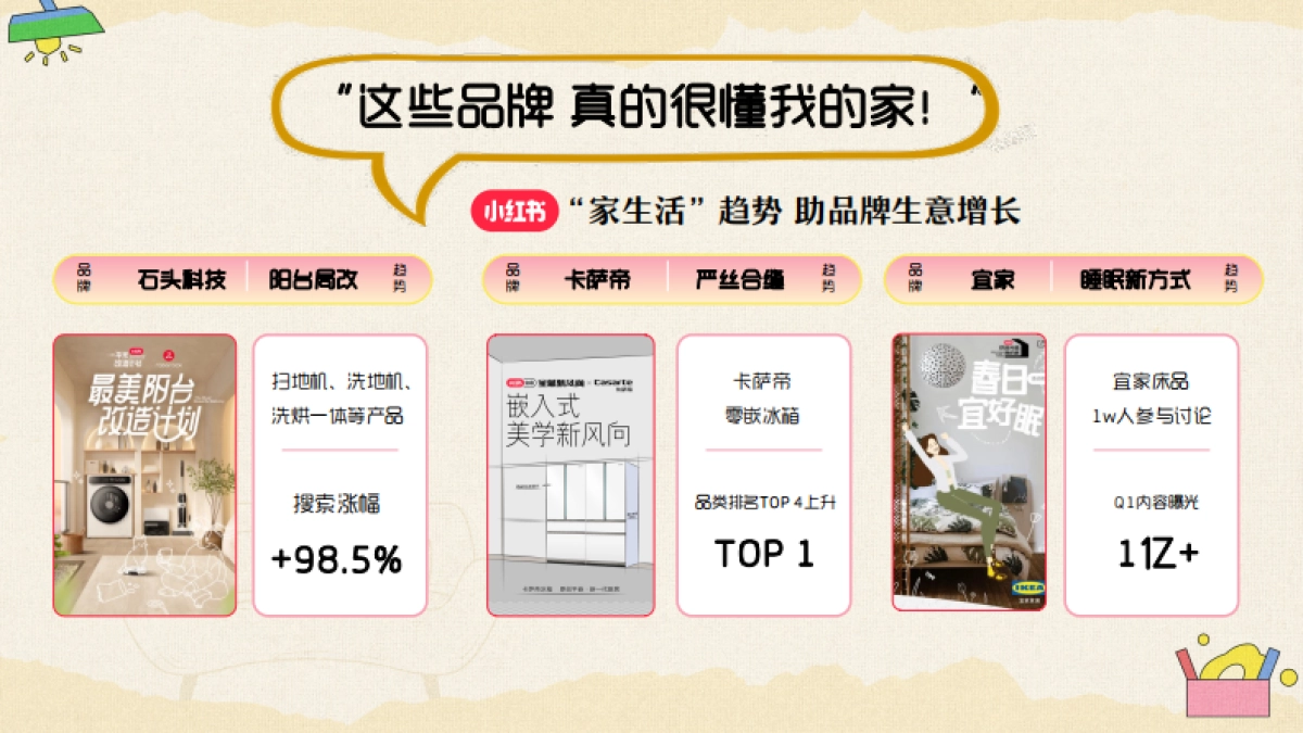 红书《哇塞！生活家》招商通案_第7页