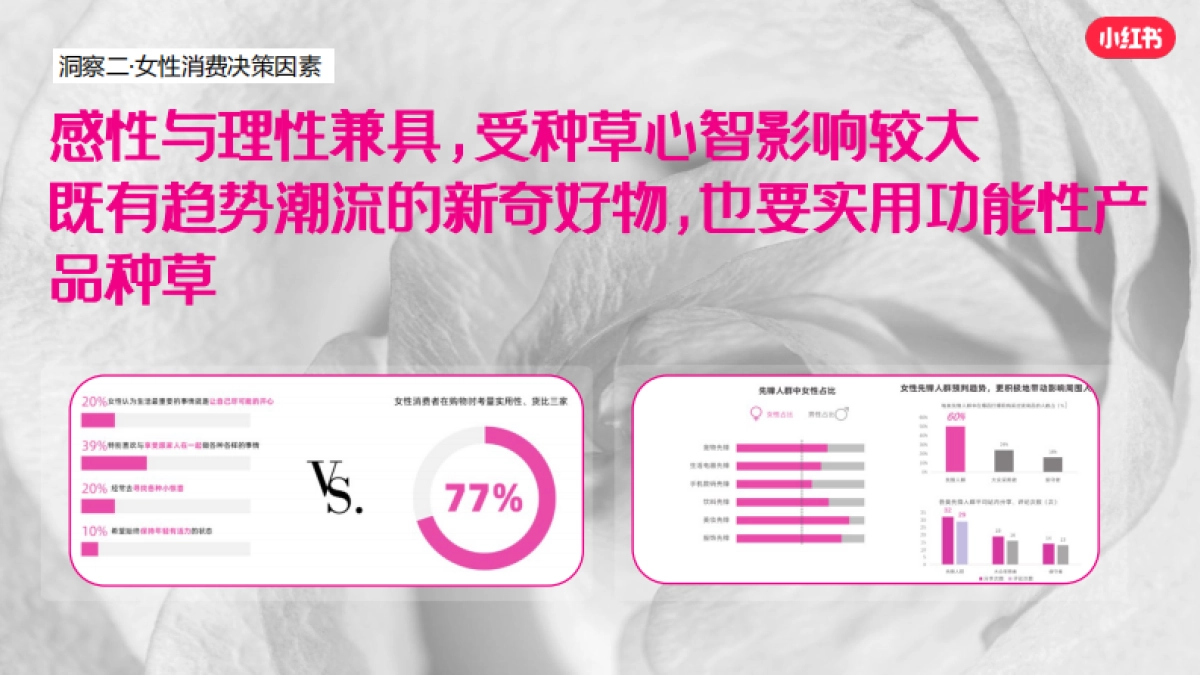 红书「38节奇妙巡礼派对」招商方案_第3页