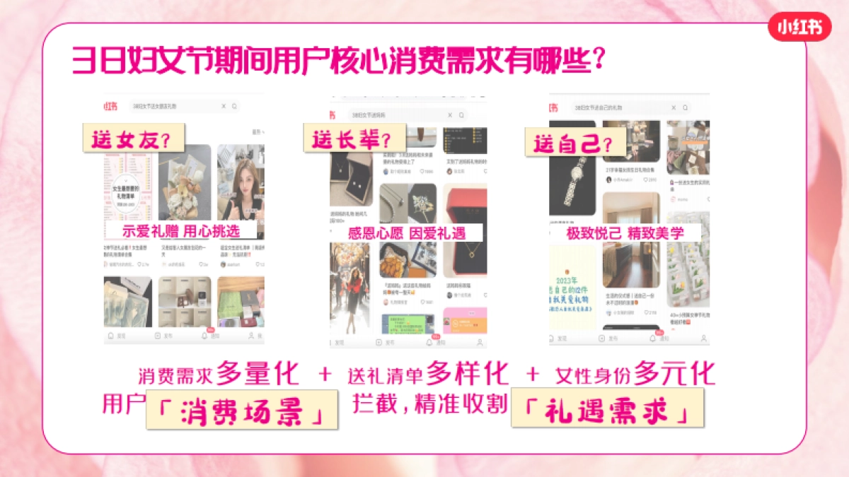 红书「38节奇妙巡礼派对」招商方案_第5页