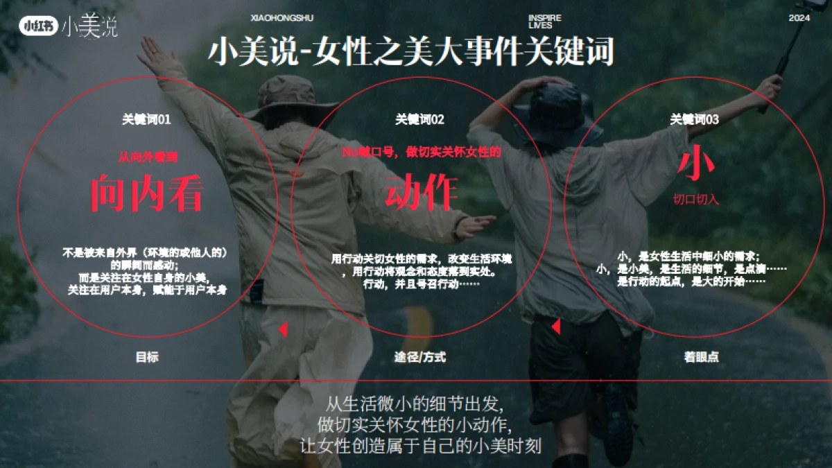 红书S+级大事件-小美说三八招商方案_第10页