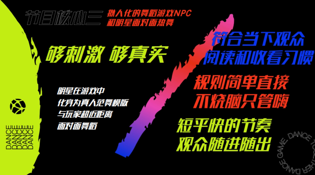 湖南卫视《你要跳舞吗》招商方案_第5页