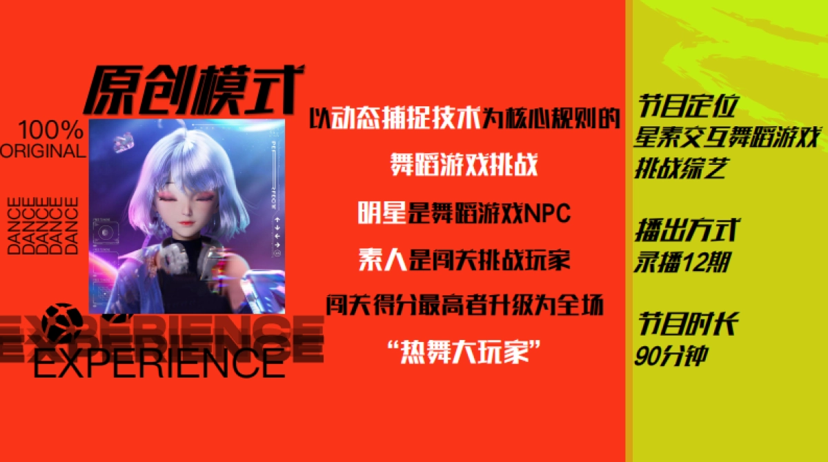 湖南卫视《你要跳舞吗》招商方案_第7页