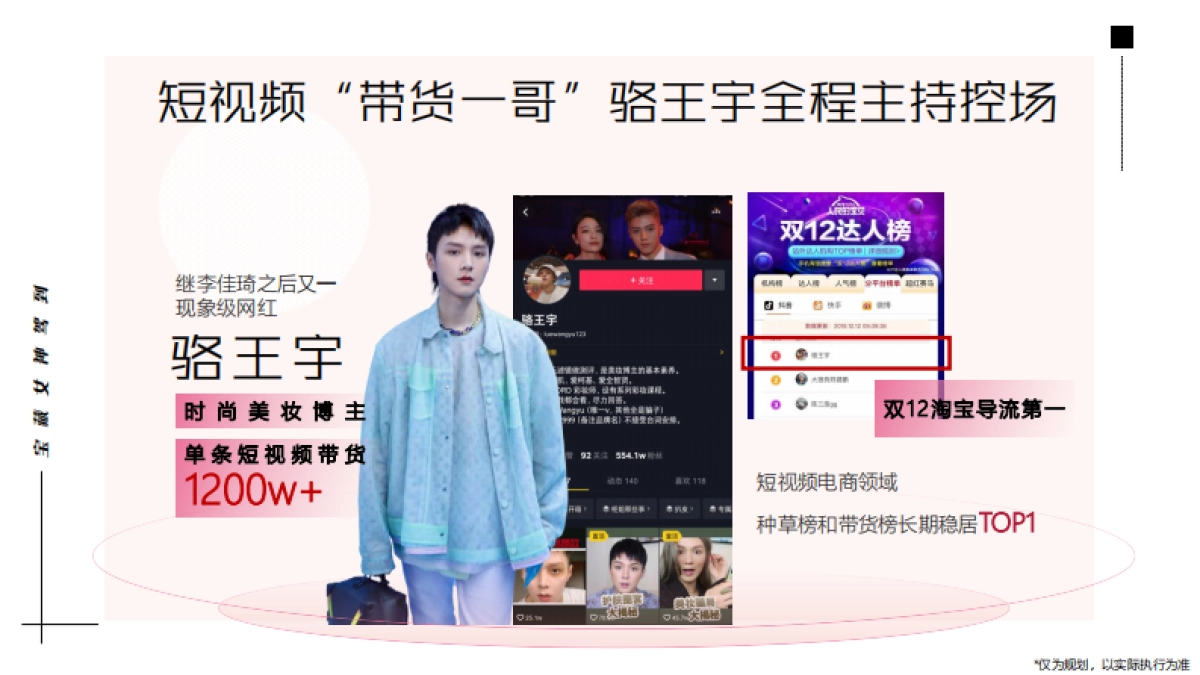 巨量引擎明星直播招商方案_20200602_第8页