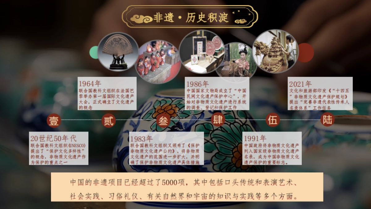 快手】2024非遗正当潮招商方案_第4页