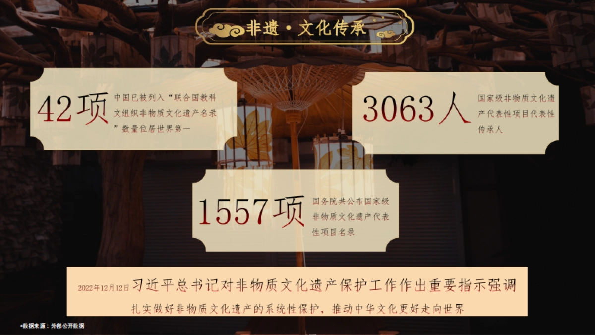 快手】2024非遗正当潮招商方案_第5页