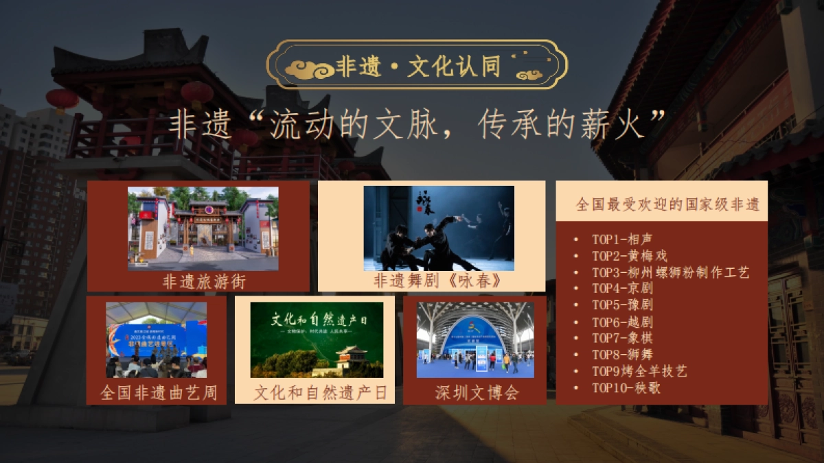 快手】2024非遗正当潮招商方案_第6页