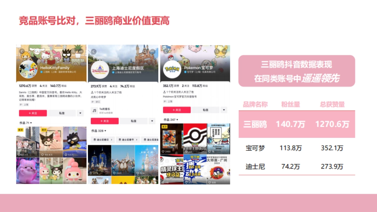 丽鸥家族招商方案_第10页