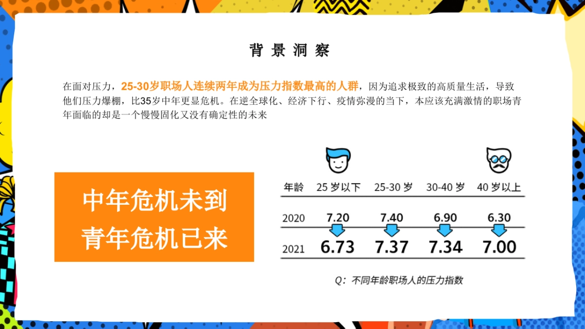 《令人心动的offer》直播方案_第6页