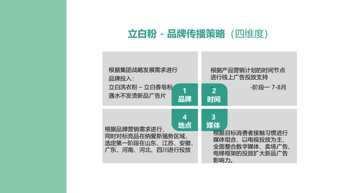 【立白】2016年立白品牌整合传播规划（含传播汇报及直播）-0808_第4页