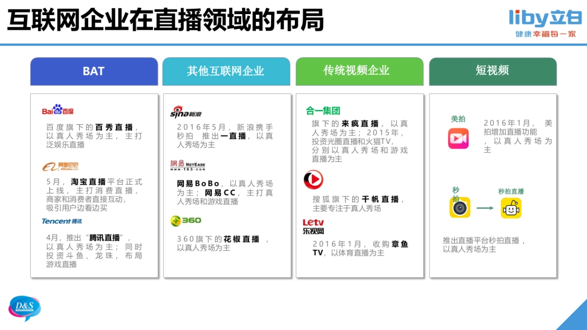 【立白】立白直播秀策划方案（KPI及报价待更新）-0808_第5页