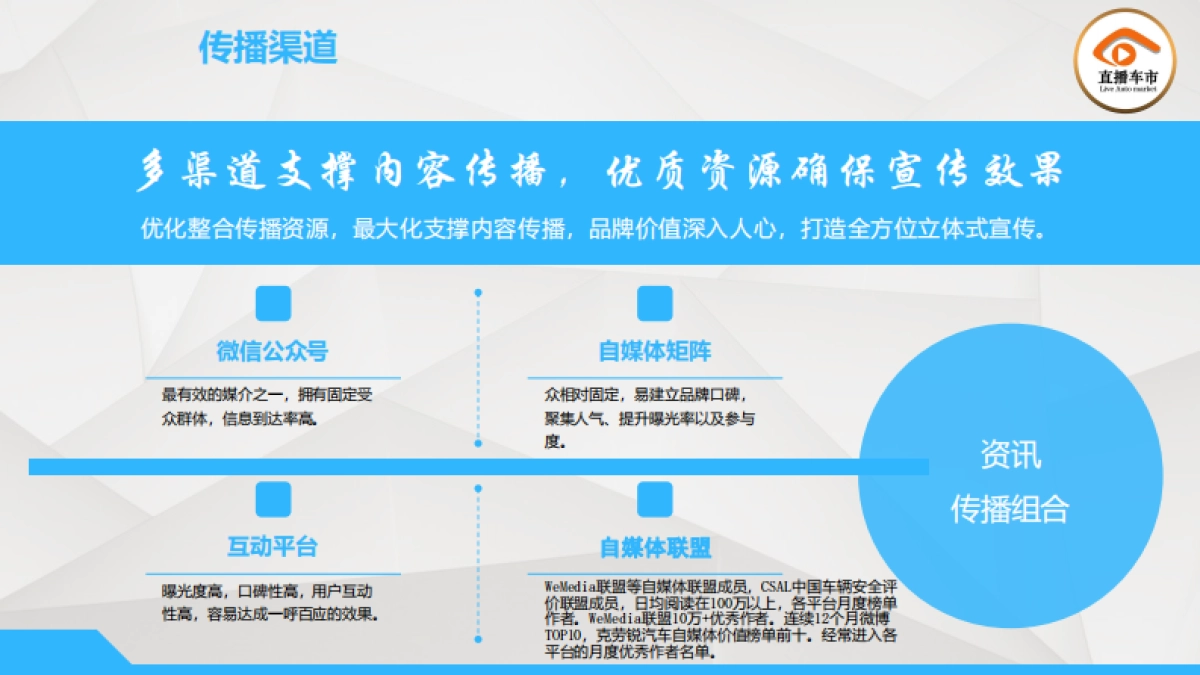 【直播车市】2018广州车展传播方案_第10页