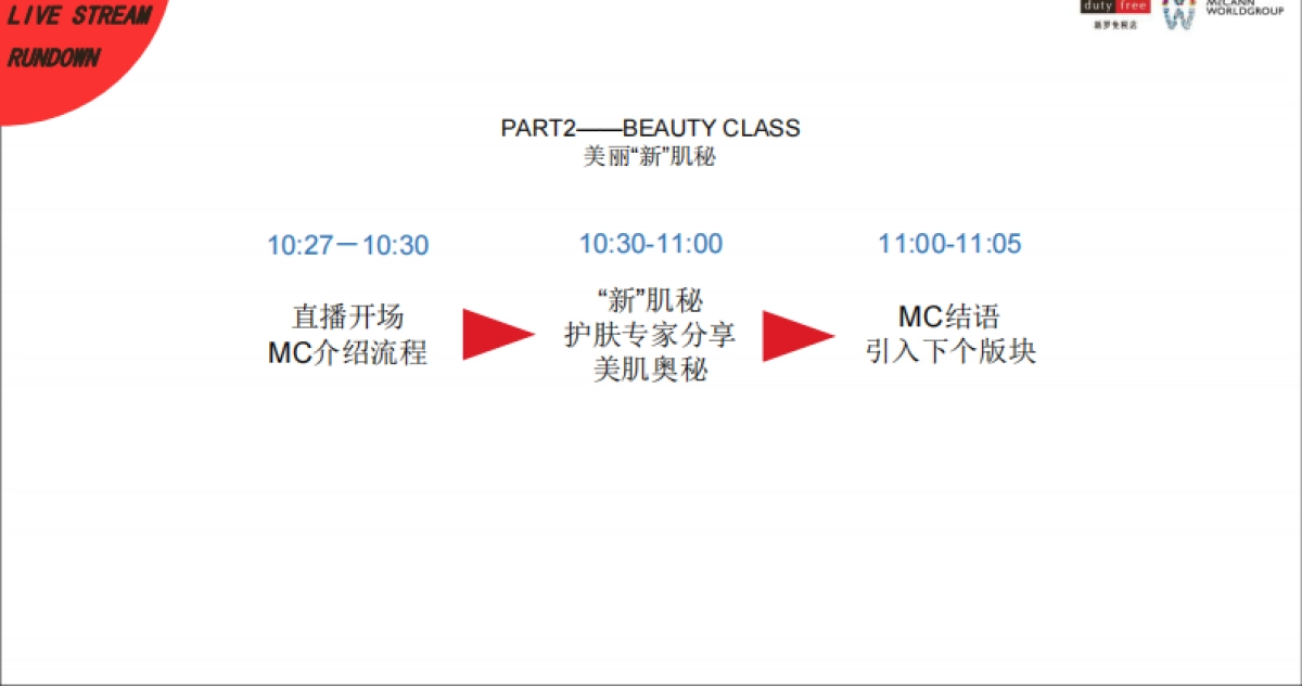 2017.3新罗免税店-李光洙直播方案_第10页