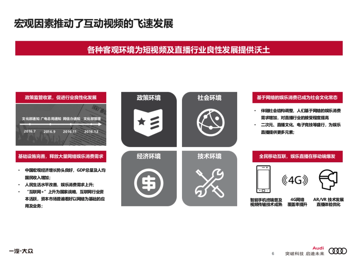 2018奥迪互动视频营销规划方案_第6页