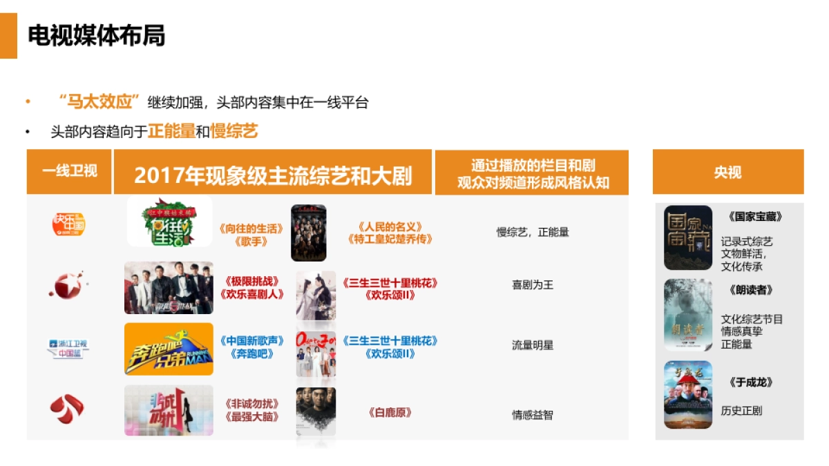 2018王老吉媒介趋势建议分享案（抖音快手）_第6页