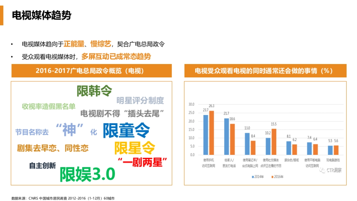 2018王老吉媒介趋势建议分享案（抖音快手）_第7页