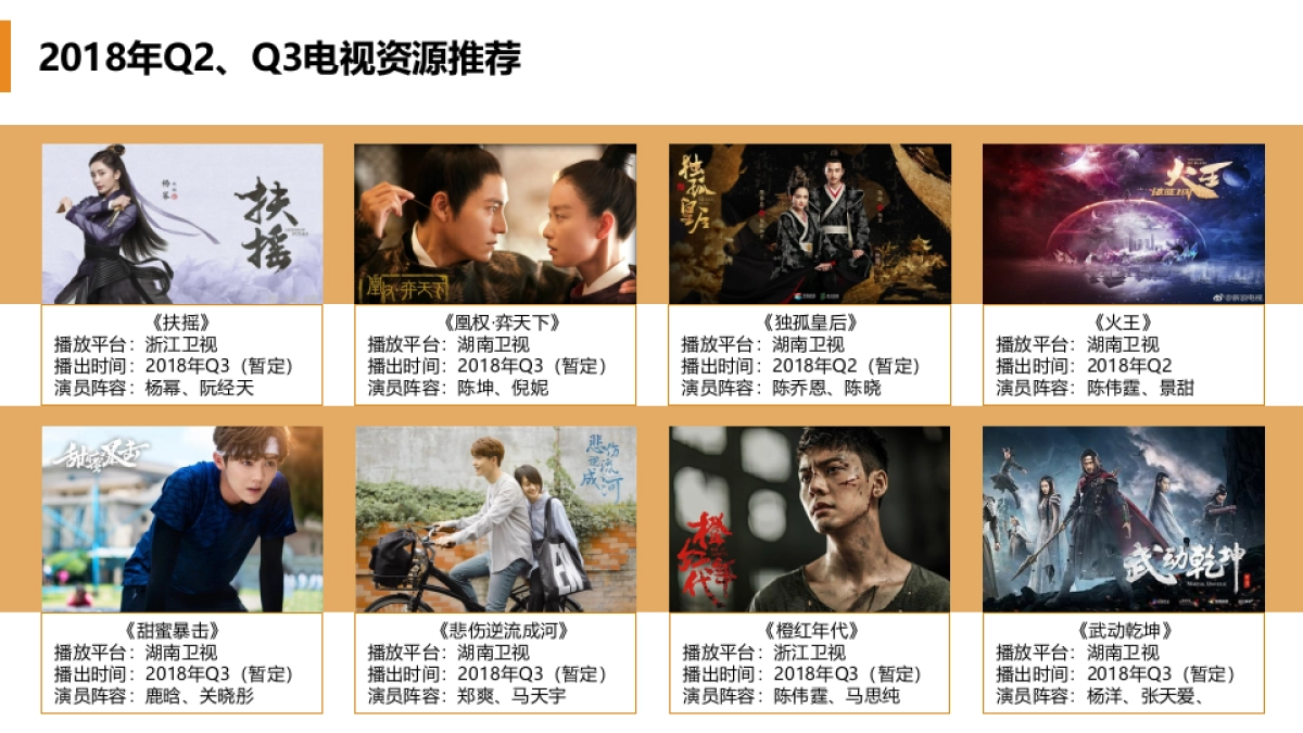 2018王老吉媒介趋势建议分享案（抖音快手）_第8页