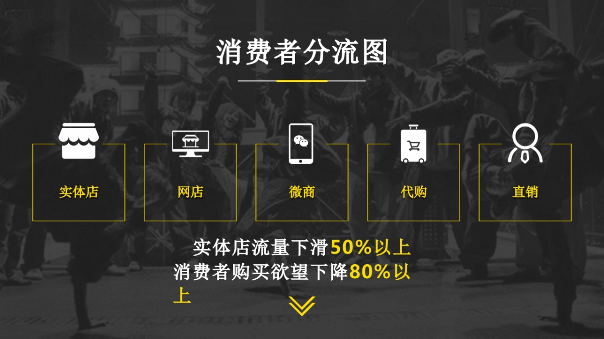 2019年抖音专业化运营方案_第4页