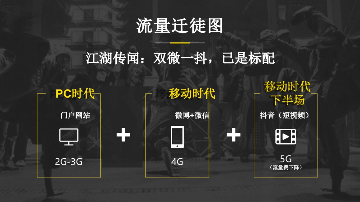 2019年抖音专业化运营方案_第8页