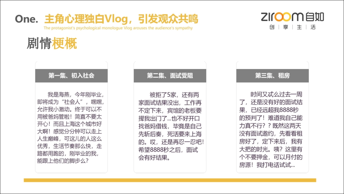 2019自如抖音账号方案_第6页