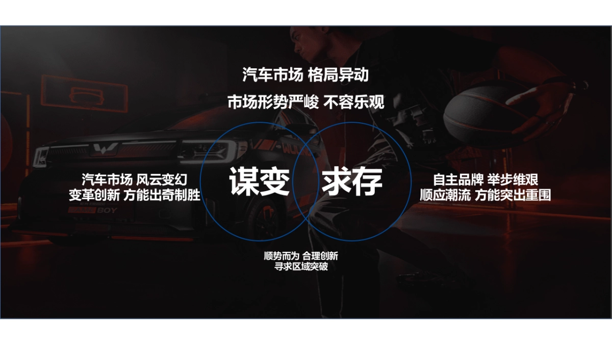 2021五菱汽车月度厂家线上直销团购会直播执行方案_第4页