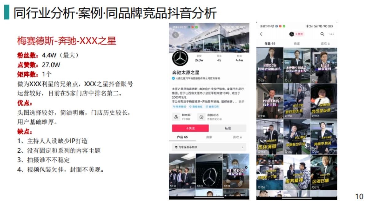 2022奔驰4S店抖音短视频运营提案_第10页