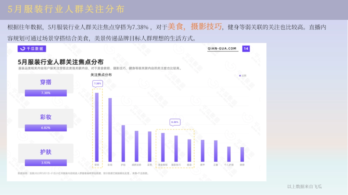 ochirly欧时力直播方案规划案_第6页