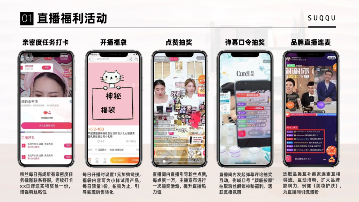 UQQU海外旗舰店店铺直播方案_第10页