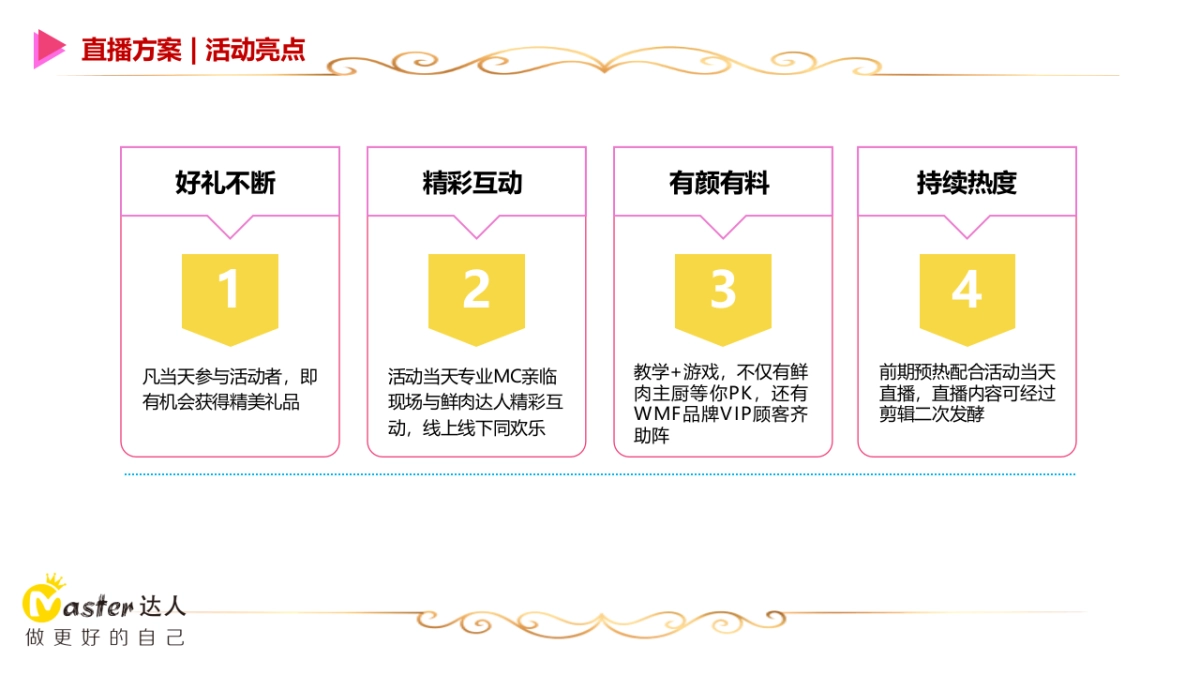 WMF青岛直播策划0327_第7页