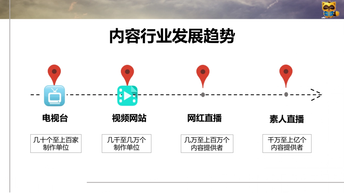YY户外直播2017年品牌传播方案_第4页